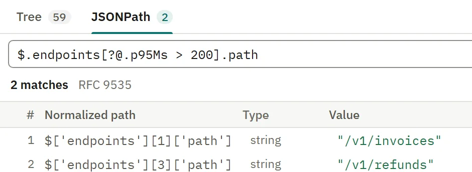 The query $.endpoints[?@.p95Ms > 200].path and the paths it found