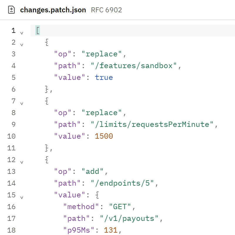JSON Patch из найденных изменений