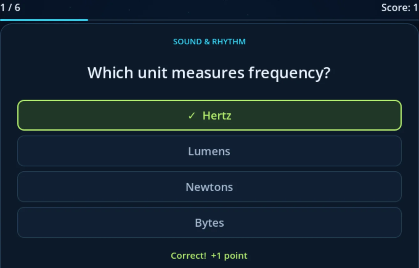 A correct answer and +1 point, score 1