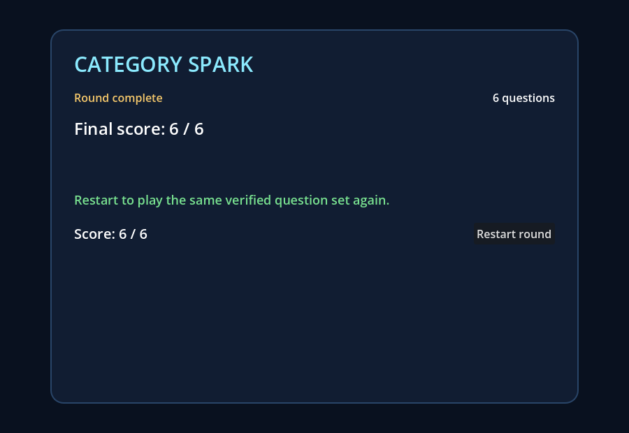 Итог раунда Category Spark