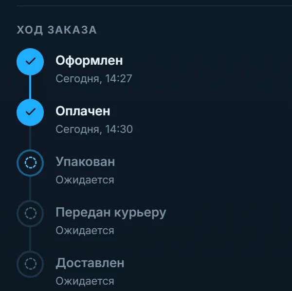 Ход заказа: оформлен, оплачен, ждёт упаковки и курьера