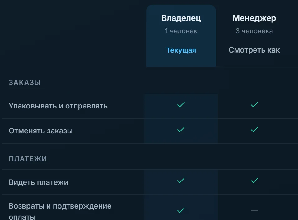 Права владельца и менеджера на заказы и платежи