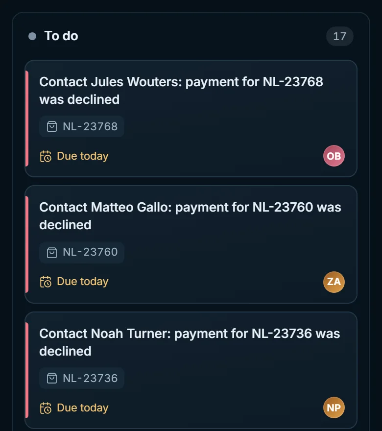 Tasks about failed payments with their order numbers