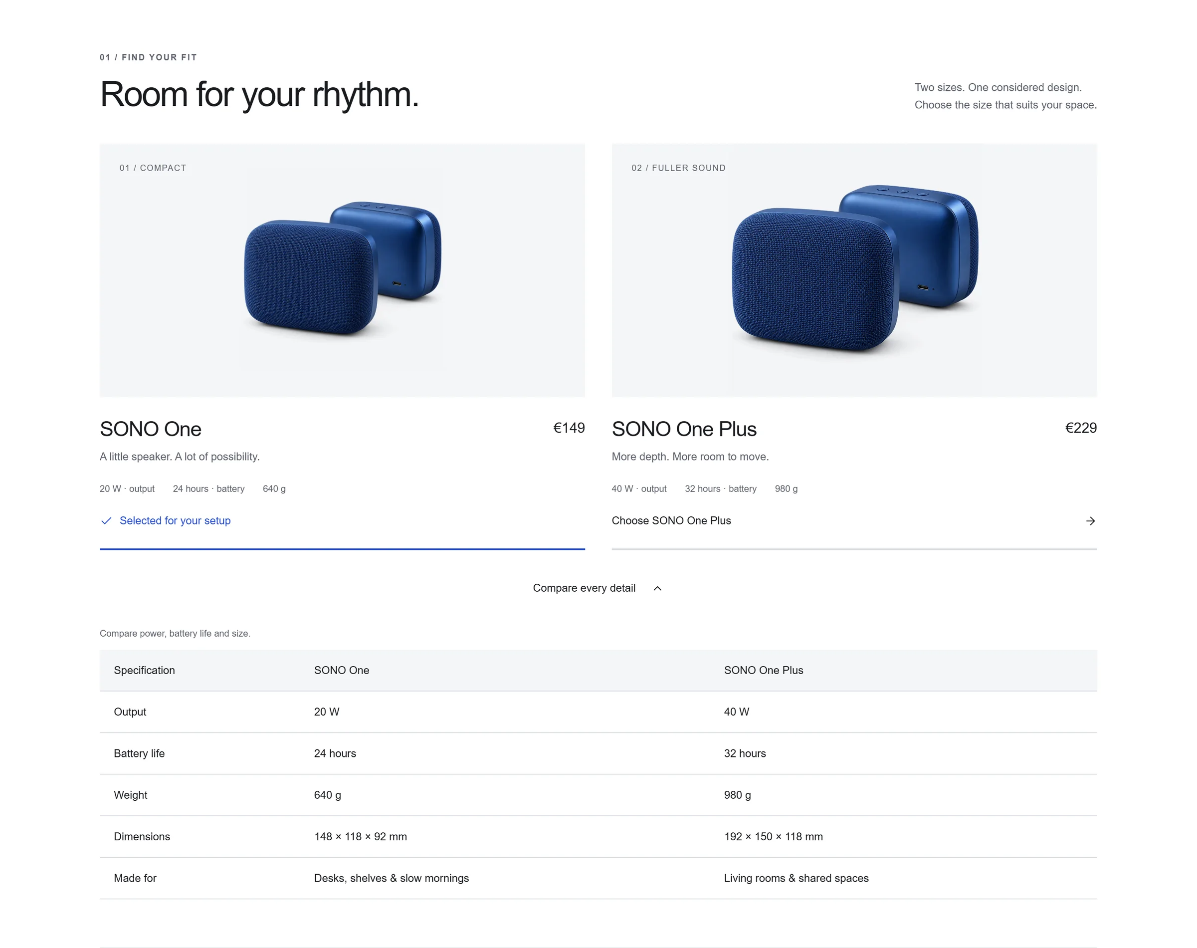 Two SONO models and the open comparison table